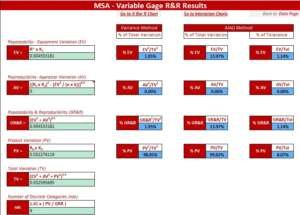 33. Excel – Gage R&R X Bar Setup – Colin Chen
